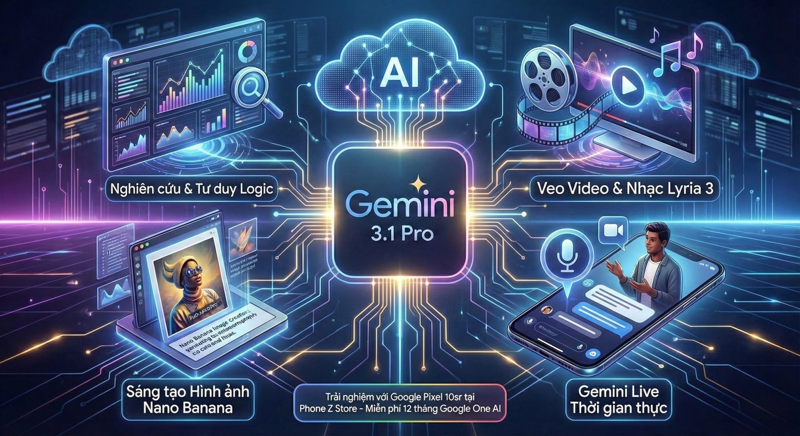 Làm Chủ Gemini 3.1 Pro & Tặng Kèm 12 Tháng AI Miễn Phí 7 Gemini 3.1 Pro | PhoneZStore.vn