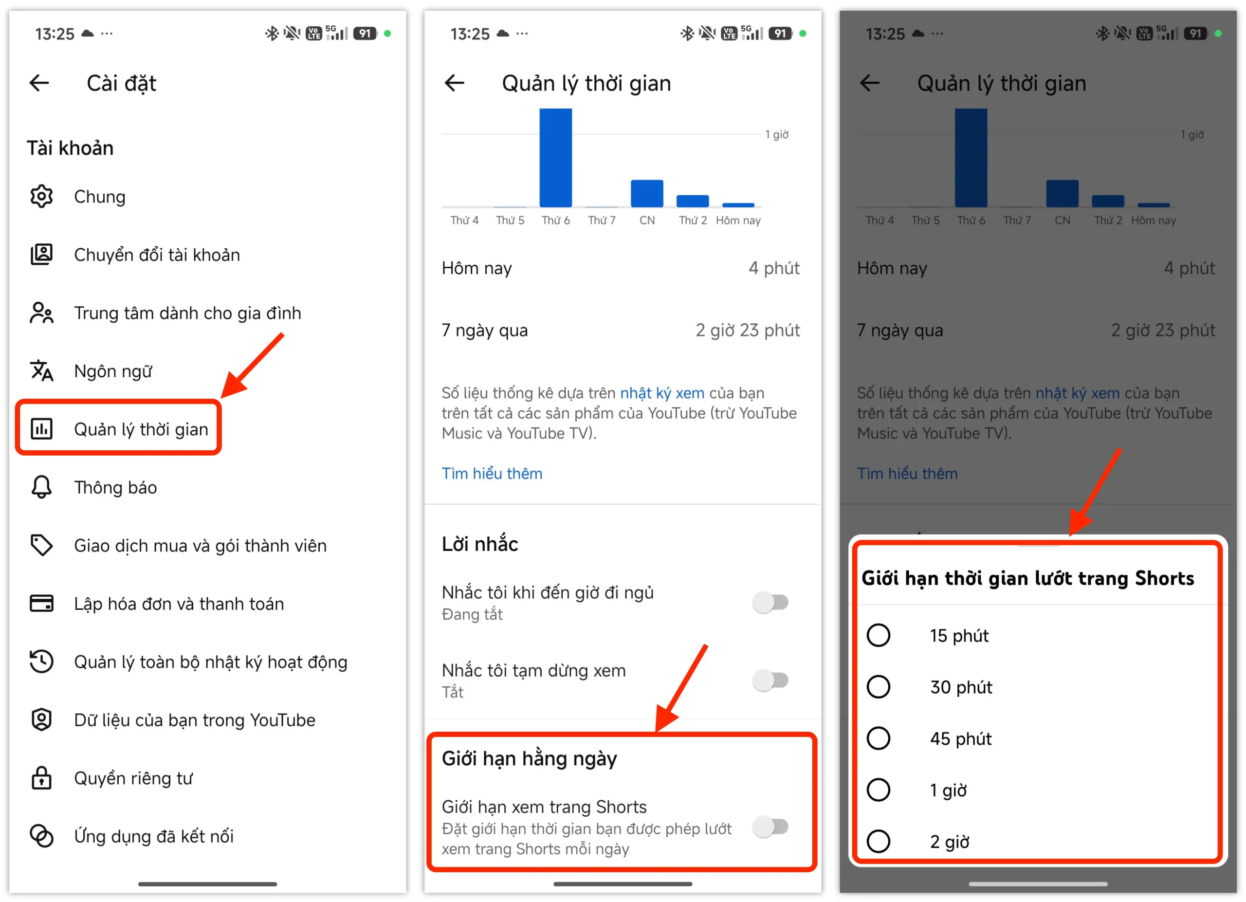 YouTube Cho Phép Chặn "Video Ngắn" Với Trẻ Em Từ 10/02/2026 1 Thiết lập giới hạn thời gian lướt trang Shorts | PhoneZStore.vn